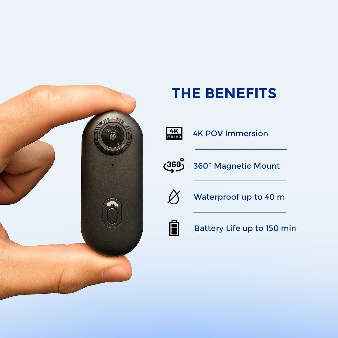 OCCURVA® – 4K POV Sports Camera